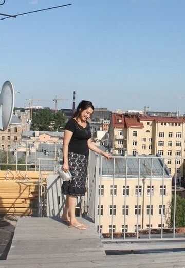 Nargis (@nellya720) — my photo № 1