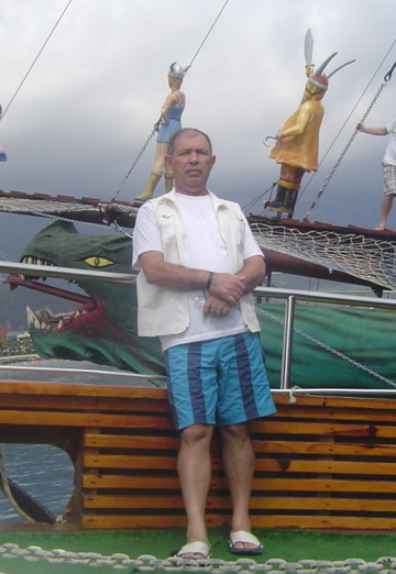 My photo - nahimsi, 71 from Baku (@nahimsi)